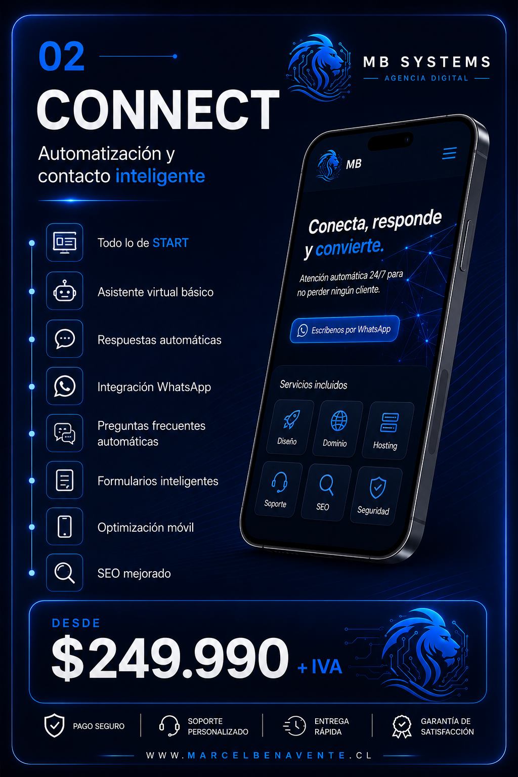 Branding MB Systems pieza I